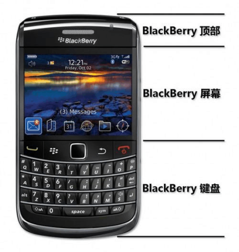 blackberry9000（blackberry9000的快捷键）