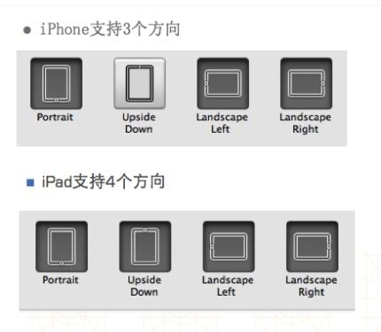 ipad和iphone的区别，ipad和iphone的区别 应用场景
